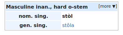 result from wiktionary search